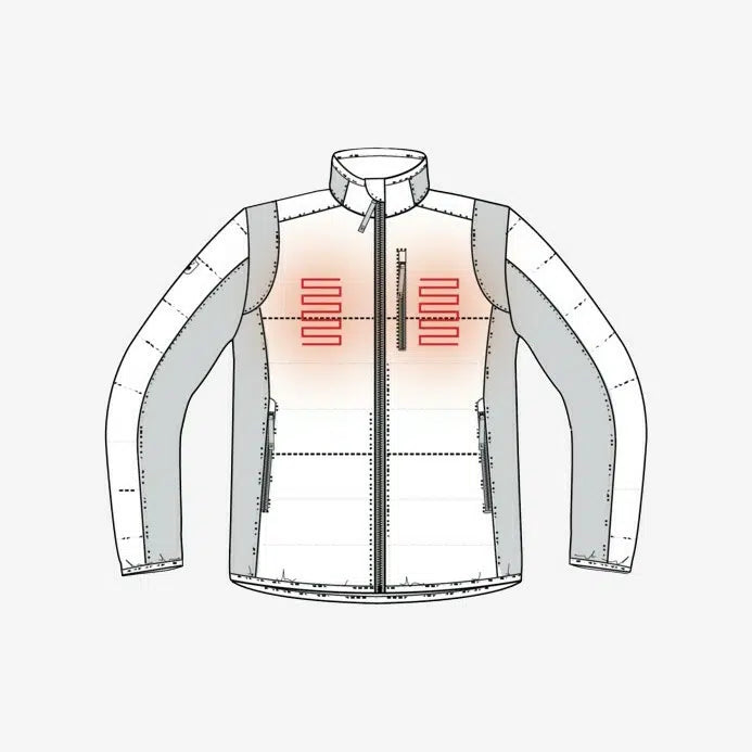 Heat Jacket
